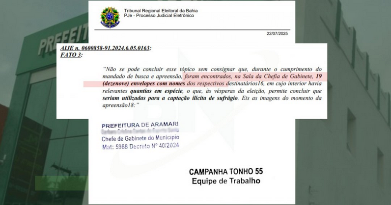 Justiça eleitoral cassa mandatos de prefeito e vice de Aramari por abuso de poder político e econômico 