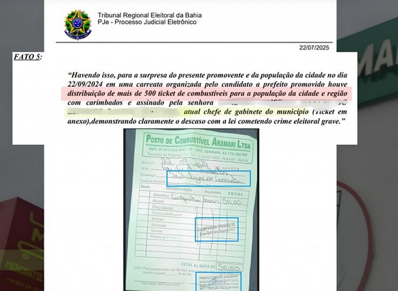 Justiça eleitoral cassa mandatos de prefeito e vice de Aramari por abuso de poder político e econômico 